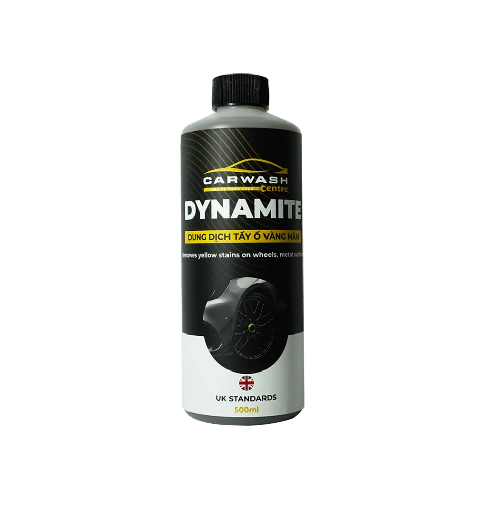 dynamite