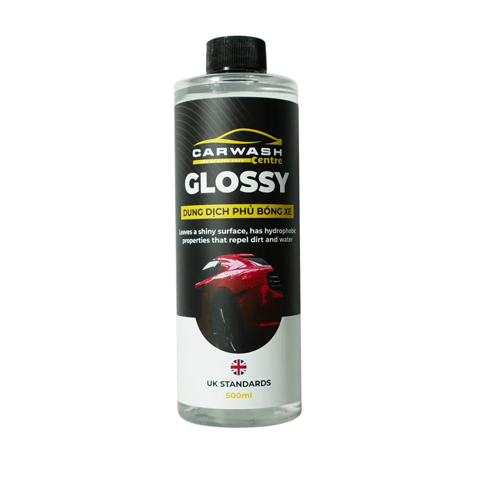 glossy